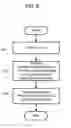 Fig. 07 - TERMINAL DEVICE, SERVER DEVICE AND INFORMATION PROCESSING METHOD THEREFOR