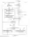 Fig. 06 - Systems and Methods For Controlling A Photographic Modeling Light Using One or More Camera Body Control Signals