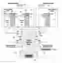 Fig. 01 - Hybrid optical/electrical switching system for data center networks
