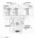 Fig. 03 - Hybrid optical/electrical switching system for data center networks