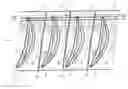 Fig. 01 - Rotor for turbomachines