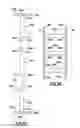 Fig. 11 - Turbine distributor element made of CMC, method for making same, distributor and gas turbine including same