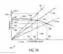 Fig. 08 - ROTARY MACHINE HAVING SPACERS FOR CONTROL OF FLUID DYNAMICS