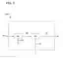 Fig. 06 - Production of polycrystalline silicon in substantially closed-loop systems