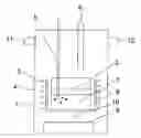 Fig. 01 - Process for producing silicon, silicon, and panel for solar cells