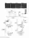 Fig. 02 - Methods of modulating cold sensory perception via a cold- and menthol-sensitive receptor (CMR1)