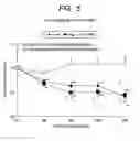 Fig. 06 - ORAL COMPOSITION