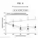 Fig. 09 - ORAL COMPOSITION