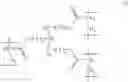 Fig. 06 - Polymers based on arcrylic, methacrylic or ethacrylic amidoalkyl sulfonic acid or salts and carboxyalky acrylate, methacrylate or ethacrylate or oligomers of said carboxy compounds