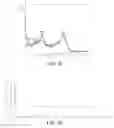 Fig. 07 - Conjugates of small-interfering nucleic acids