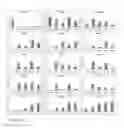 Fig. 14 - Regionalised endoderm cells and uses thereof