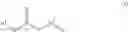 Fig. 07 - Combination therapy using coenzyme Q10 and a caffeic acid-derived ester