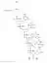 Fig. 60 - METHODS FOR TREATING OR PREVENTING OPHTHALMOLOGICAL DISEASES
