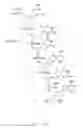 Fig. 62 - METHODS FOR TREATING OR PREVENTING OPHTHALMOLOGICAL DISEASES