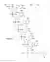 Fig. 63 - METHODS FOR TREATING OR PREVENTING OPHTHALMOLOGICAL DISEASES