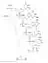 Fig. 70 - METHODS FOR TREATING OR PREVENTING OPHTHALMOLOGICAL DISEASES