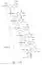 Fig. 74 - METHODS FOR TREATING OR PREVENTING OPHTHALMOLOGICAL DISEASES