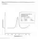 Fig. 17 - Drug fusions and conjugates