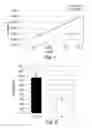 Fig. 02 - Anti-KTPAF50 antibodies and their uses in therapeutic and diagnostic methods