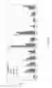 Fig. 08 - Anti-human CD52 immunoglobulins