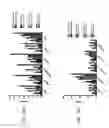 Fig. 112 - Anti-human CD52 immunoglobulins