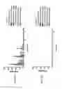 Fig. 130 - Anti-human CD52 immunoglobulins