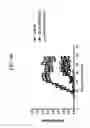 Fig. 156 - Anti-human CD52 immunoglobulins