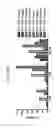 Fig. 67 - Anti-human CD52 immunoglobulins