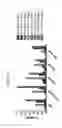 Fig. 69 - Anti-human CD52 immunoglobulins
