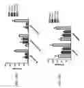 Fig. 82 - Anti-human CD52 immunoglobulins
