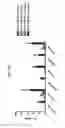 Fig. 90 - Anti-human CD52 immunoglobulins