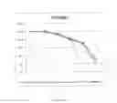 Fig. 03 - PHARMACEUTICAL AGENT