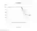 Fig. 06 - PHARMACEUTICAL AGENT