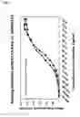 Fig. 03 - Amatoxin-armed therapeutic cell surface binding components designed for tumour therapy
