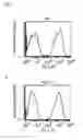 Fig. 05 - Amatoxin-armed therapeutic cell surface binding components designed for tumour therapy