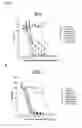 Fig. 13 - Amatoxin-armed therapeutic cell surface binding components designed for tumour therapy
