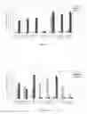 Fig. 09 - Ang-2 Binding Complexes and Uses Thereof