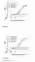 Fig. 13 - Ang-2 Binding Complexes and Uses Thereof