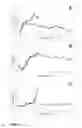 Fig. 02 - Composition comprising sortase anchored surface proteins of 