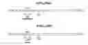 Fig. 01 - Different serotypes of vesicular stomatitis virus as expression vectors for immunization regimens
