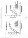Fig. 04 - Different serotypes of vesicular stomatitis virus as expression vectors for immunization regimens