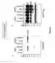 Fig. 22 - Different serotypes of vesicular stomatitis virus as expression vectors for immunization regimens