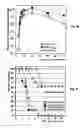 Fig. 15 - Attenuation of encephalitogenic alphavirus and uses thereof