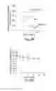 Fig. 09 - Continuous cell programming devices