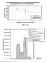 Fig. 03 - NANOPARTICULATE-BASED CONTRACEPTIVE/ANTI-HIV COMPOSITION AND METHODS