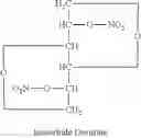 Fig. 02 - CONTROLLED RELEASE COMPOSITIONS COMPRISING A COMBINATION OF ISOSORBIDE DINITRATE AND HYDRALAZINE HYDROCHLORIDE