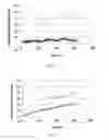 Fig. 08 - Composition for the administration of polymeric drugs