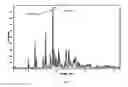 Fig. 06 - Pharmaceutical formulations of a substituted diaminopurine