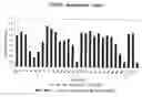 Fig. 01 - KINASE PROTEIN BINDING INHIBITORS