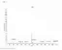 Fig. 04 - bioactive compositions and metabolites